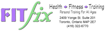 Fitfix certified Personal Trainers